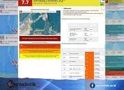 Tsunami akibat Gempa Filipina Mulai Mendarat di Kaltim, BMKG Balikpapan Sebut Pesisir Biduk-Biduk Berau Terkena Dampak Regional 8 Juni 2026
