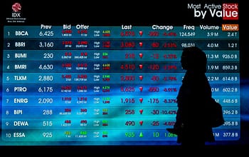 IHSG Anjlok 1,3 Persen Pagi Ini, Rupiah Tembus Rp 18.000 Per Dollar AS Money 4 Juni 2026