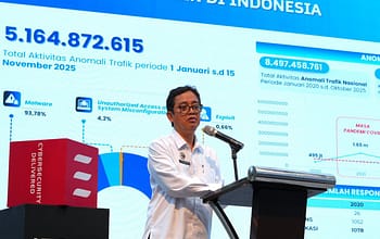 Dunia Usaha RI Hadapi 182 Serangan Siber per Detik, Jadi Peluang CYBR Bidik Pertumbuhan Money 5 Juni 2026
